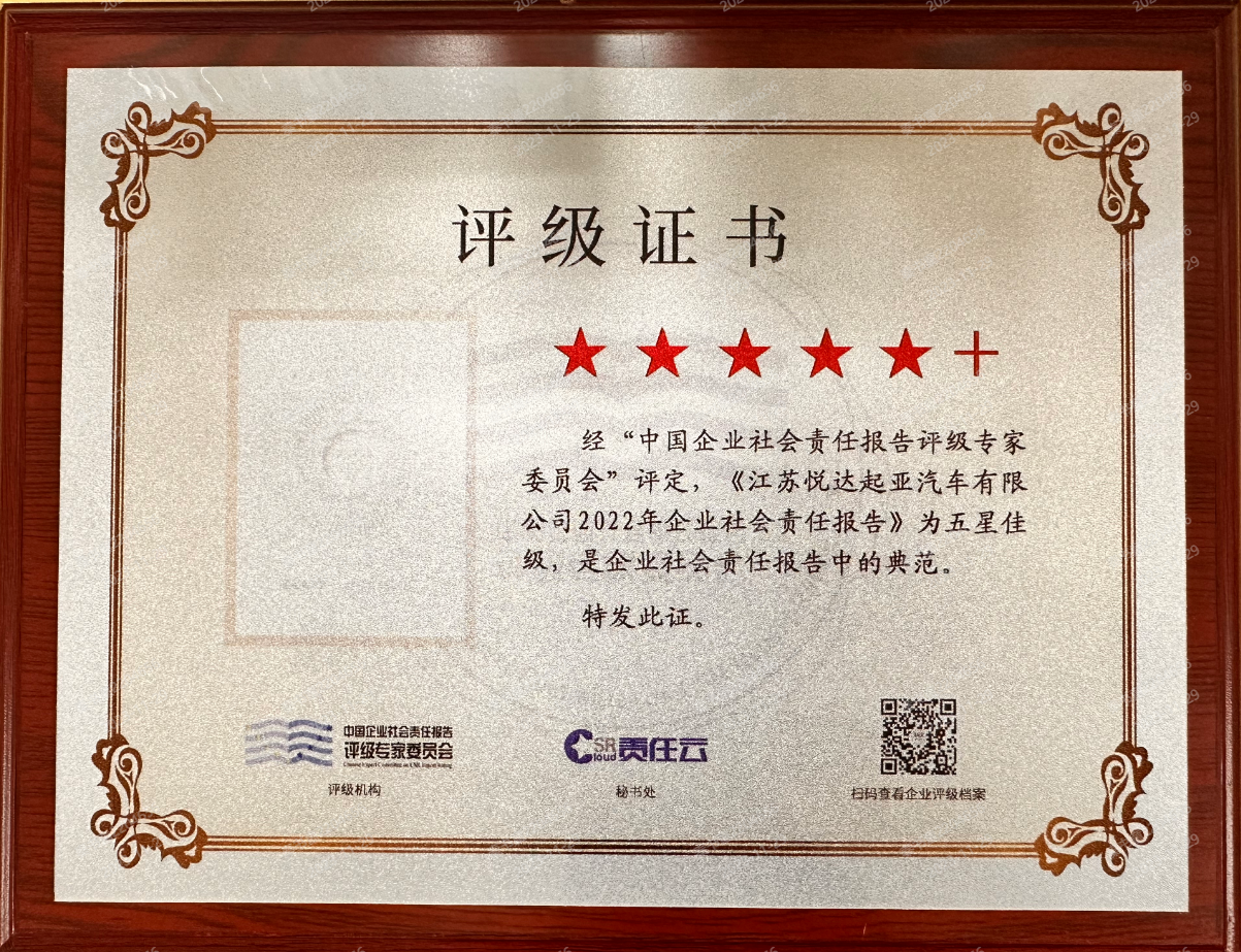 2022年KCN 社会责任报告五星加证书.png